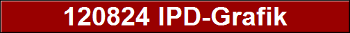 120824 IPD-Grafik
