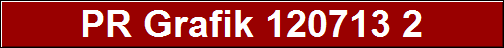 PR Grafik 120713 2