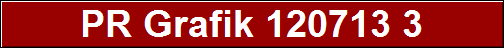 PR Grafik 120713 3